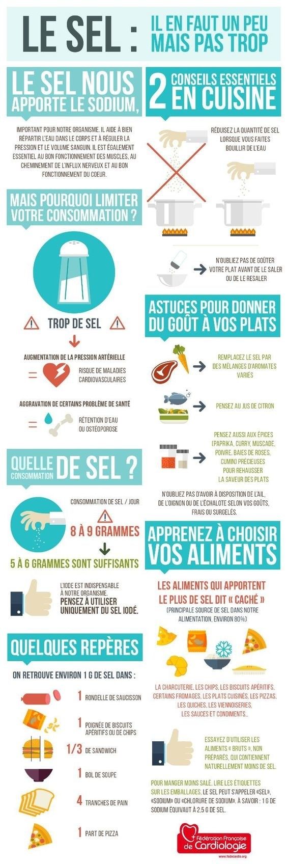 Régime anti rétention d’eau : comment enlever la rétention et les gonflements ?